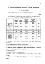 Research Papers 'Uzņēmuma finanšu analīze par 2013. – 2016. gadu periodu', 9.