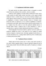 Research Papers 'Uzņēmuma finanšu analīze par 2013. – 2016. gadu periodu', 17.