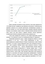 Research Papers 'Роль и особенности развития малых предприятий в развитии национальной экономики ', 11.