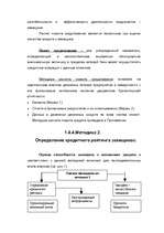 Research Papers 'Kредит', 21.