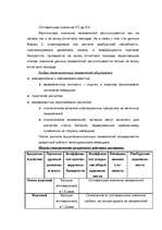 Research Papers 'Kредит', 25.