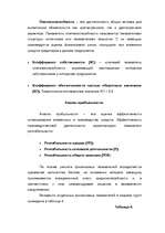 Research Papers 'Kредит', 32.