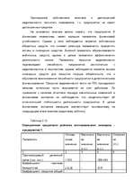 Research Papers 'Kредит', 72.