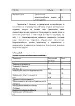 Research Papers 'Kредит', 82.