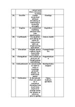 Summaries, Notes 'Angļu valoda - glossary būvniecībai', 5.