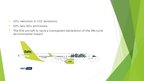 Presentations 'Airbaltic Company Overview', 15.