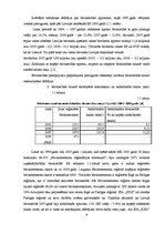 Term Papers 'Uzņēmuma X saimnieciskās darbības analīze', 9.