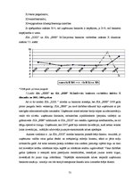 Term Papers 'Uzņēmuma X saimnieciskās darbības analīze', 75.