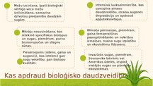 Presentations 'Bioloģiskā daudzveidība Latvijā', 4.