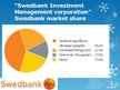 Presentations 'Swedbank', 12.