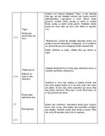 Summaries, Notes 'Sporta stundas plāns', 4.