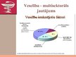 Presentations 'Veselības aprūpe Latvijā un pasaulē', 27.
