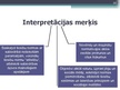 Presentations 'Tiesību normas interpretācijas nepieciešamība un interpretācijas mērķis', 12.