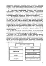 Research Papers 'Естественная монополия', 5.