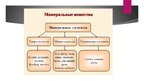 Presentations 'Минеральные вещества', 6.