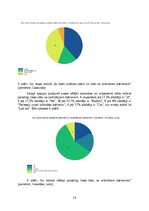 Research Papers 'Šķidruma nozīme cilvēka organismā', 15.