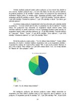 Research Papers 'Šķidruma nozīme cilvēka organismā', 16.