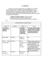 Samples 'Uzdevumi studiju priekšmetā „Muitas likumdošana Latvijā un ārvalstīs”', 4.