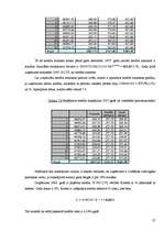 Practice Reports 'Finanšu analīze SIA "Y"', 27.