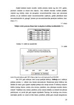 Research Papers 'Inflācija, tas būtība un situācija Latvijā', 29.