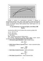 Research Papers 'Datu aproksimācija (Ms Excel, Math Cad)', 16.
