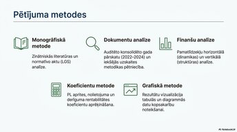 Presentations 'Pamatlīdzekļu uzskaite, kontrole un analīze uzņēmumā AS “Latvijas Finieris”', 5.