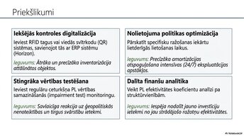 Presentations 'Pamatlīdzekļu uzskaite, kontrole un analīze uzņēmumā AS “Latvijas Finieris”', 13.