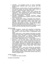 Summaries, Notes 'Anamnēze (fiziskās attīstības noteikšana)', 3.