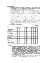 Summaries, Notes 'Anamnēze (fiziskās attīstības noteikšana)', 10.