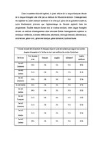 Research Papers 'Le Francais en Algerie', 8.