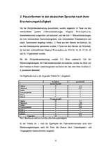 Research Papers 'Ciešamās kārtas lietojums vācu valodas nozaru tekstos', 6.