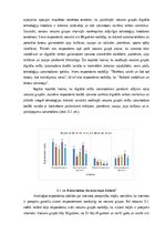 Term Papers 'Ogres novada iedzīvotāju digitālās prasmes un to attīstības iespējas', 31.