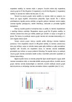 Term Papers 'Ogres novada iedzīvotāju digitālās prasmes un to attīstības iespējas', 32.