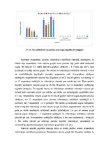 Term Papers 'Ogres novada iedzīvotāju digitālās prasmes un to attīstības iespējas', 36.