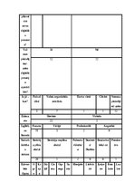 Term Papers 'Ogres novada iedzīvotāju digitālās prasmes un to attīstības iespējas', 80.