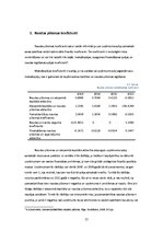 Research Papers 'SIA "Eko gāze" naudas plūsmas analīze un vadīšana', 11.