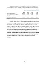 Research Papers 'SIA "Eko gāze" naudas plūsmas analīze un vadīšana', 14.