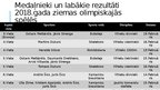 Presentations 'Latvijas sportistu piedalīšanās un sasniegumi ziemas Olimpiskajās spēlēs', 7.
