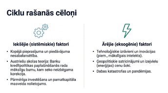 Presentations 'Ekonomikas cikli', 3.