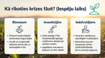 Presentations 'Ekonomikas cikli', 11.
