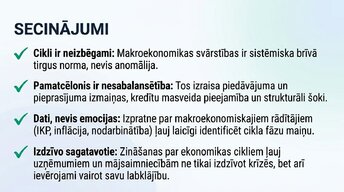 Presentations 'Ekonomikas cikli', 14.