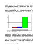 Term Papers 'Fiziskās personas grāmatvedības uzskaite un nodokļi', 55.