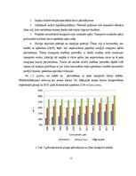 Term Papers 'Metālizstrādājumu jūras kravu pārvadājumu analīze', 12.