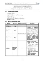 Research Papers 'Treniņu plāna projekts (FITNESS)', 6.