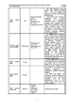 Research Papers 'Treniņu plāna projekts (FITNESS)', 7.