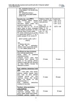 Research Papers 'Treniņu plāna projekts (FITNESS)', 9.