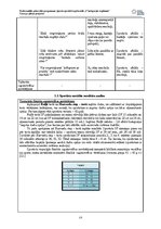 Research Papers 'Treniņu plāna projekts (FITNESS)', 13.