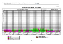 Research Papers 'Treniņu plāna projekts (FITNESS)', 20.