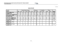 Research Papers 'Treniņu plāna projekts (FITNESS)', 21.