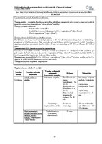 Research Papers 'Treniņu plāna projekts (FITNESS)', 23.